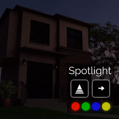 Spotlight effect