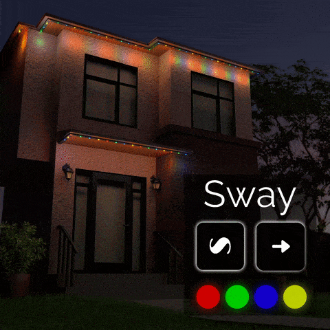Sway effect